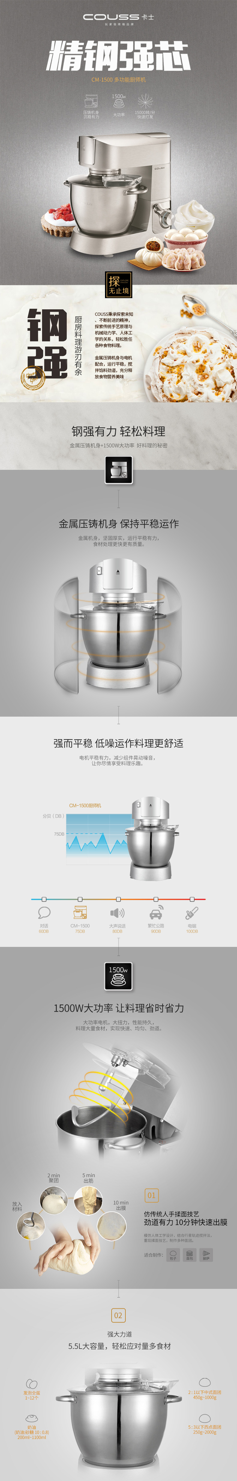 厨师机CM1500-详情页资料-0810_01.jpg