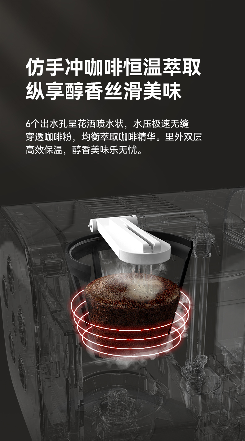 冰沙咖啡机CC508-1_06.jpg